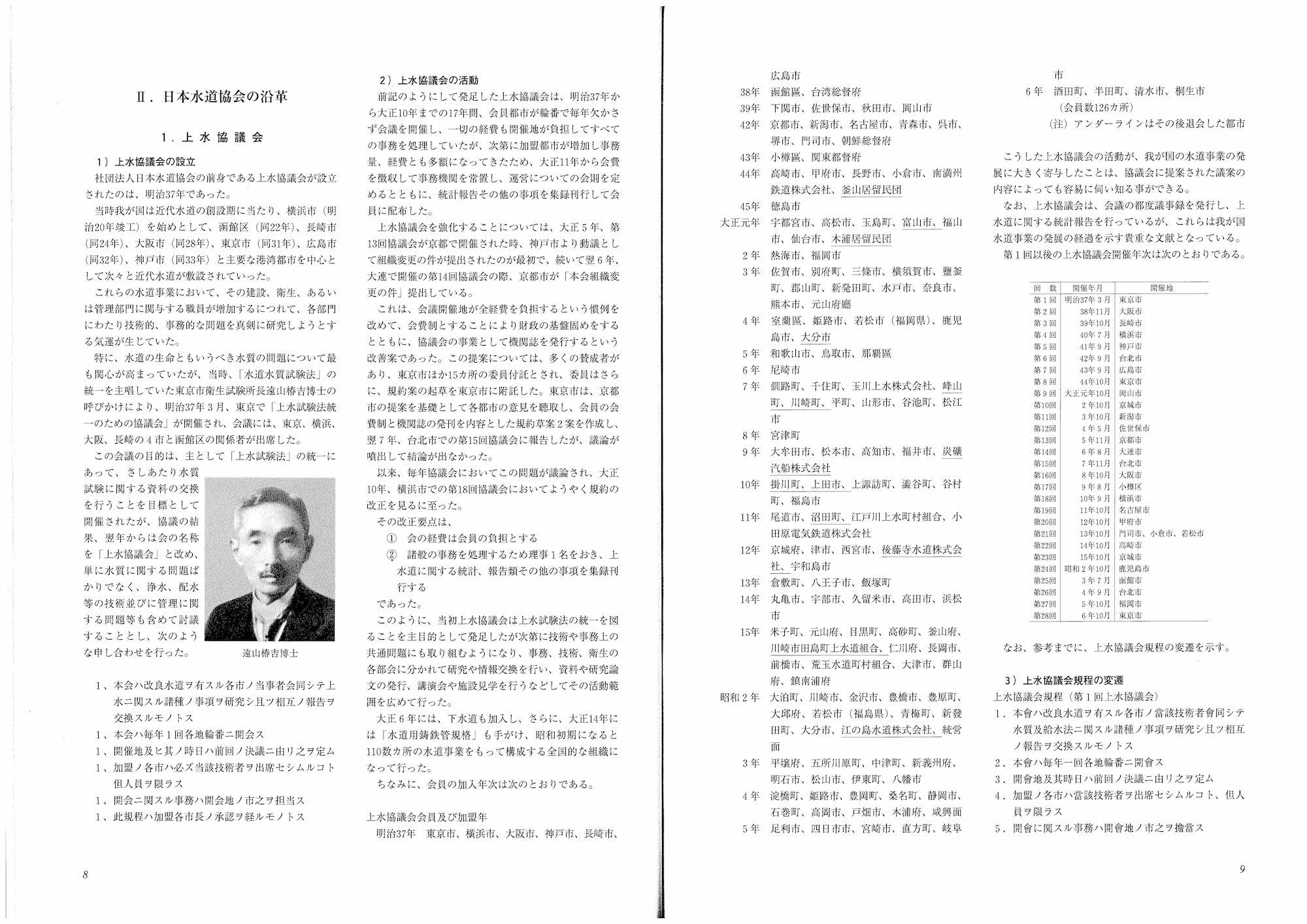 日本水道協会の前身~上水協議会の歴史 1