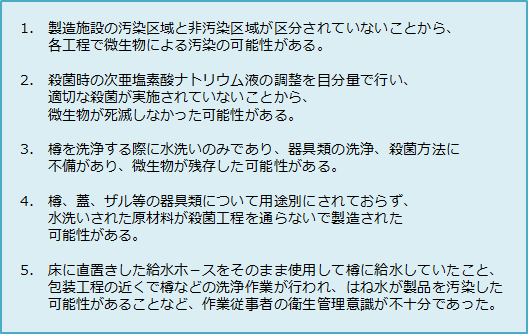 表2